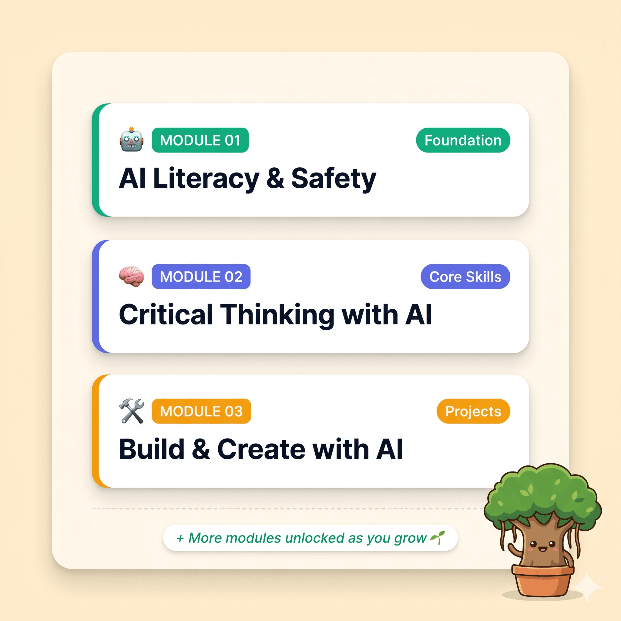 Curriculum overview: Module 01 AI Literacy & Safety, Module 02 Critical Thinking with AI, Module 03 Build & Create with AI